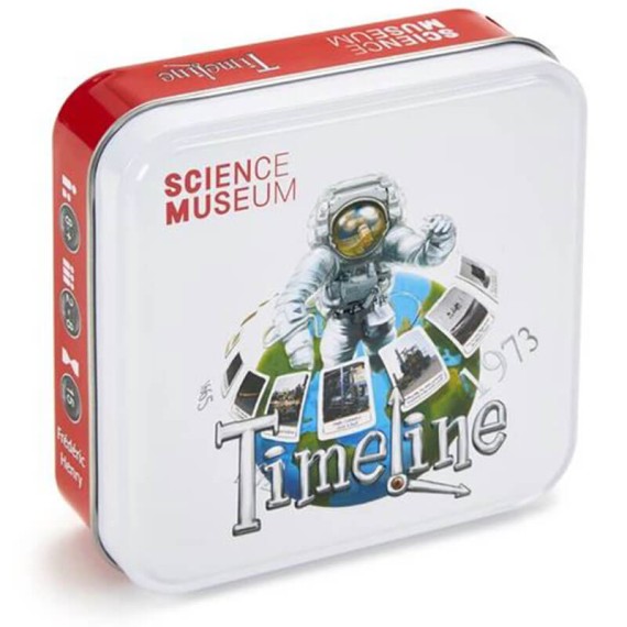  Timeline: Science Museum