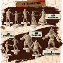Zombicide: Undead or Alive - Gears & Guns (Exp)