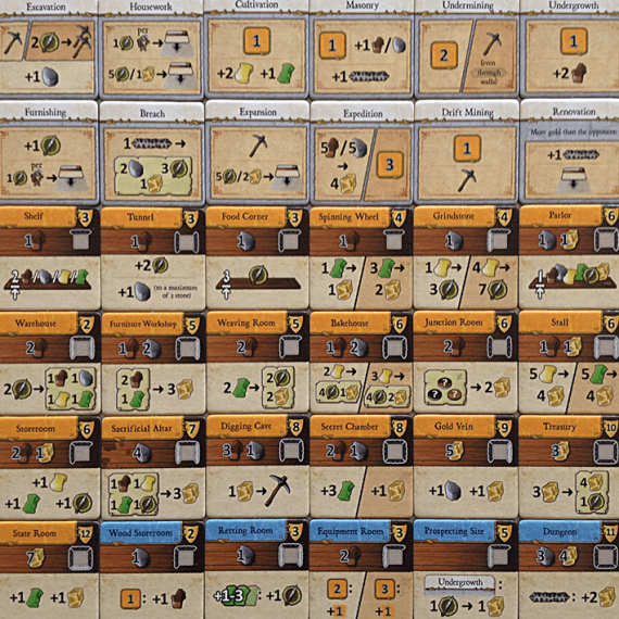 Caverna Cave vs Cave