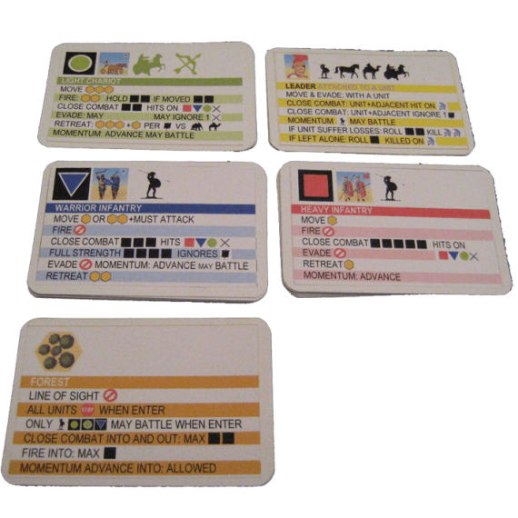 Commands &amp; Colors: Ancients