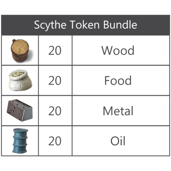 Scythe: Realistic Resource Tokens